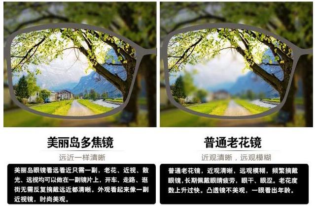 美麗島漸進(jìn)多焦鏡適合的人群，需要注意的事項