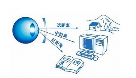美麗島多焦鏡：用手機發(fā)信息成了奢侈，六十歲的困惑看他怎么解決