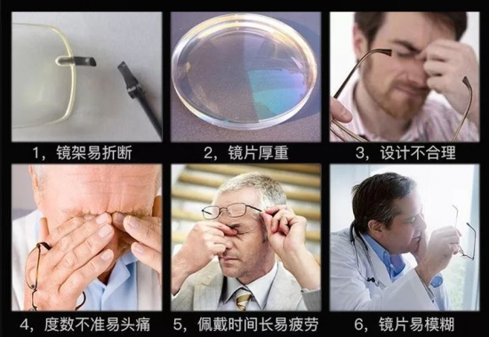 老花眼是怎么形成的？應(yīng)該如何治療？